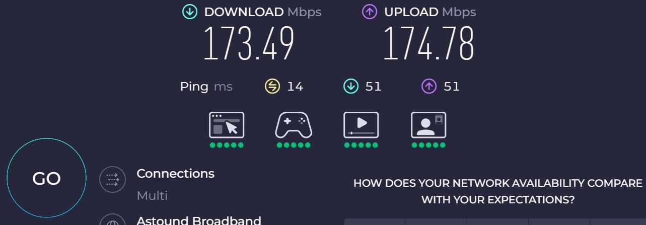 ARRIS Surfboard G34 DOCSIS 3.1 Cable Modem & Wi-Fi 6 Router | AX3000 | Up to 1 Gbps plans; AX3000 Wi-Fi 6 covers up to 2,500 sq ft; four 1 GbE ports; works with Xfinity, Cox, Spectrum. customer photo 2