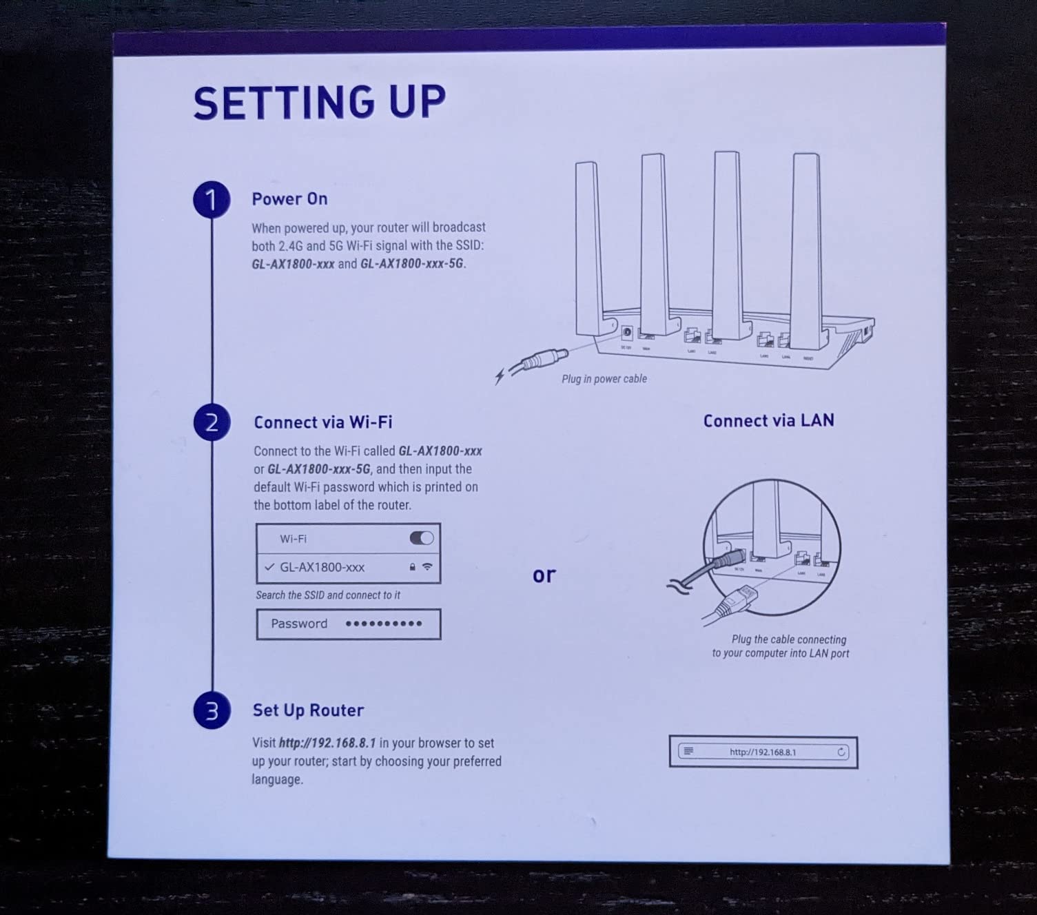 GL.iNet GL-AX1800(Flint) WiFi 6 Router -Dual Band Gigabit Wireless Internet Router | 5 x 1G Ethernet Ports | Up to 120 Devices | OpenVpn&WireGuard customer photo 2