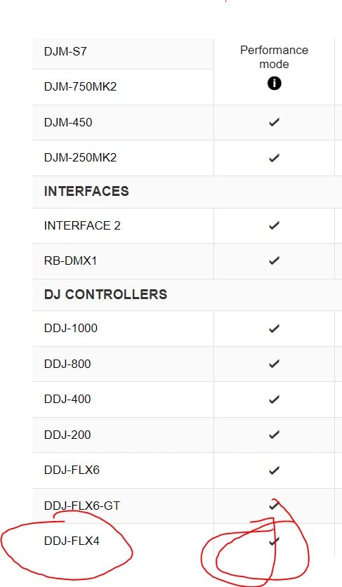 Pioneer DJ DDJ-FLX4 2-Channel DJ Controller, 16 Pads, Graphite | Smart Fader, smart cfx, streaming-ready, mic input for livestreaming customer photo 1