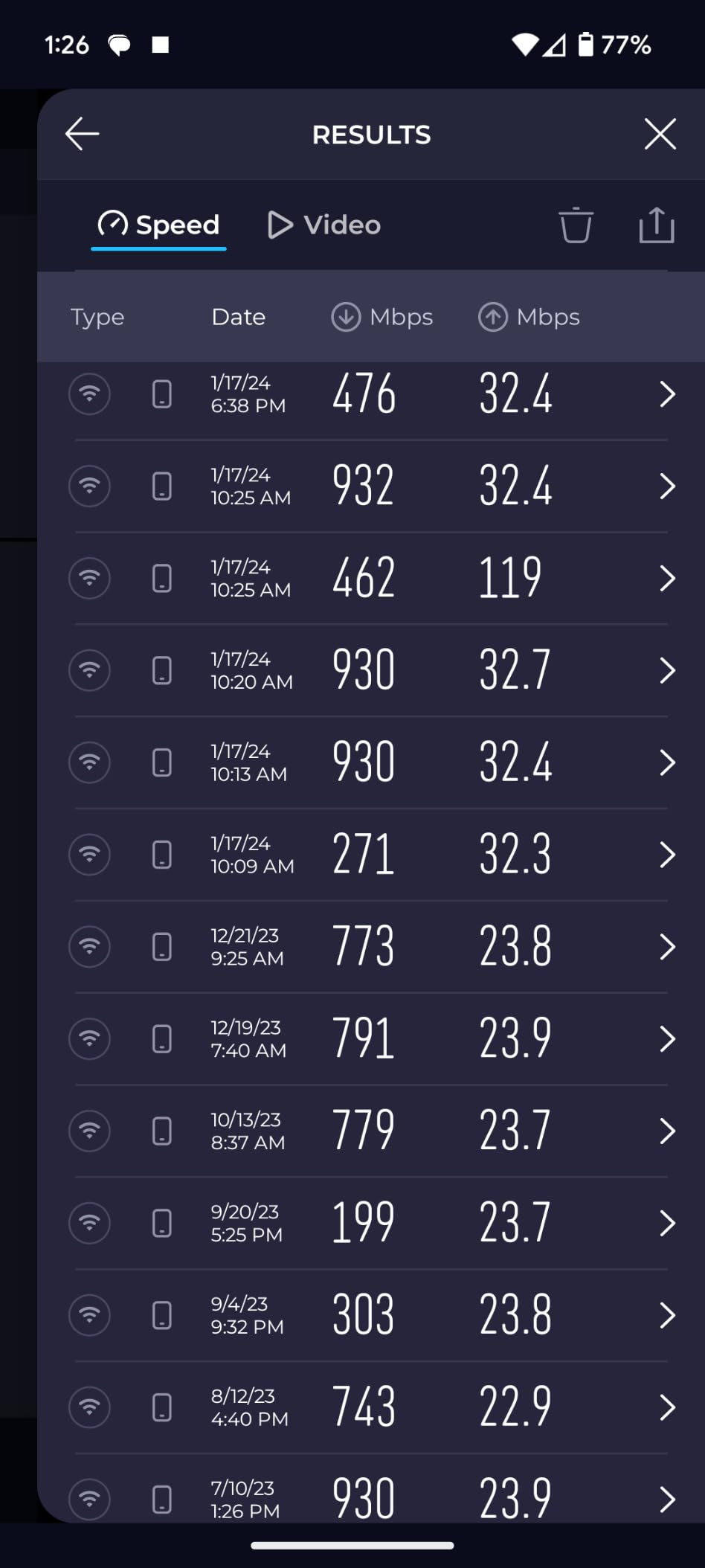 Hitron CODA56 DOCSIS 3.1 Cable Modem ONLY | 2.5 Gbps | NO WiFi/Voice/Router | Single Ethernet Port | Xfinity/Spectrum/Cox Compatible customer photo 1