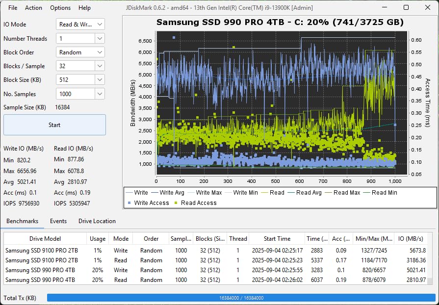 Samsung SSD 9100 PRO 2TB, PCIe 5.0x4 M.2 2280, Up to 14,700MB/s customer photo 1