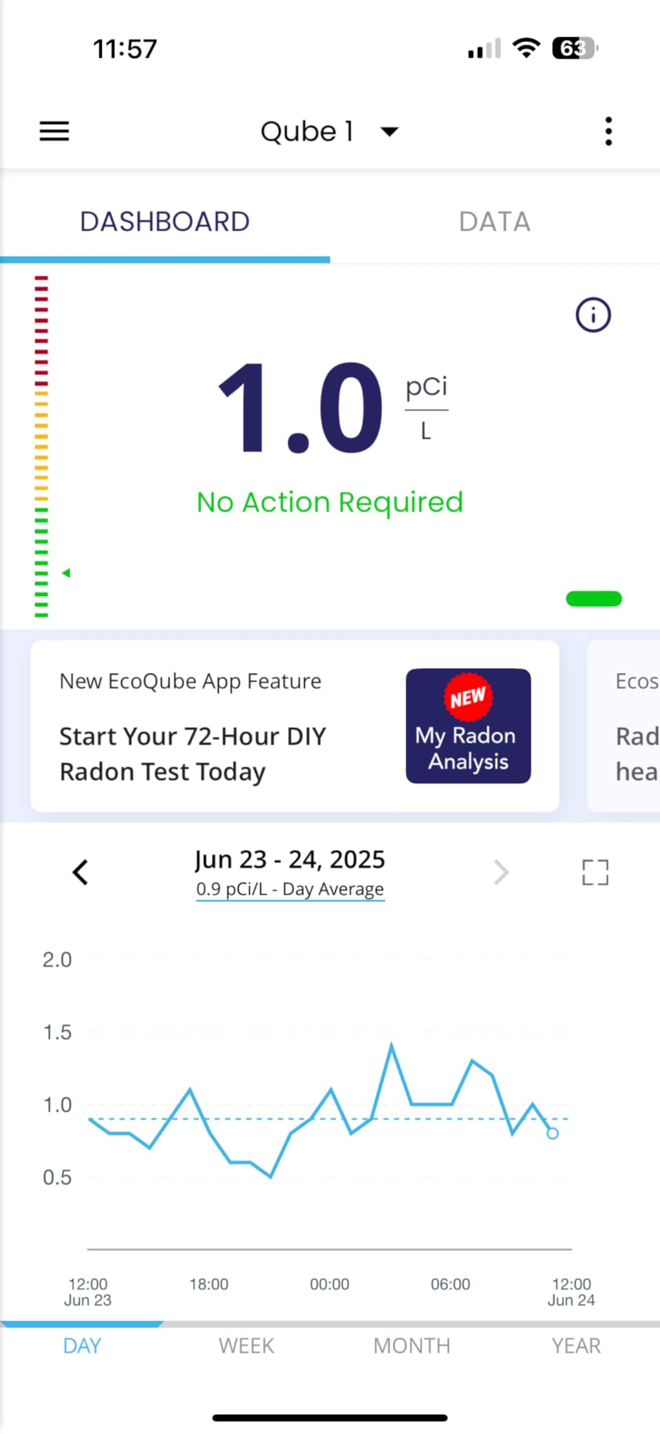 Ecosense Continuous Home Radon Monitor, Wi-Fi Connected, App Enabled, EQ100 customer photo 2