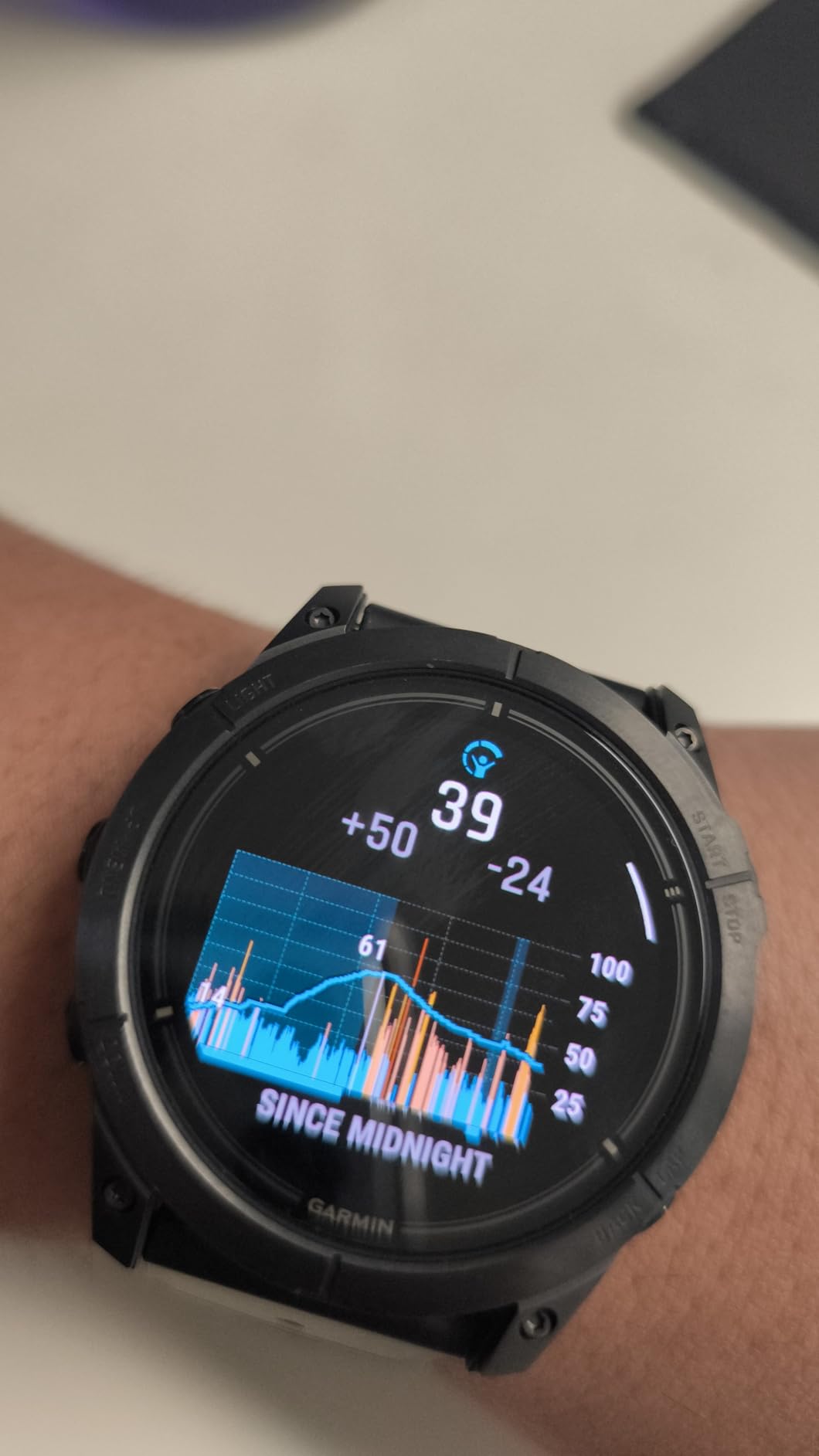 Garmin epix Pro (Gen 2) Sapphire, High Performance Smartwatch, 51mm, Black customer photo 1